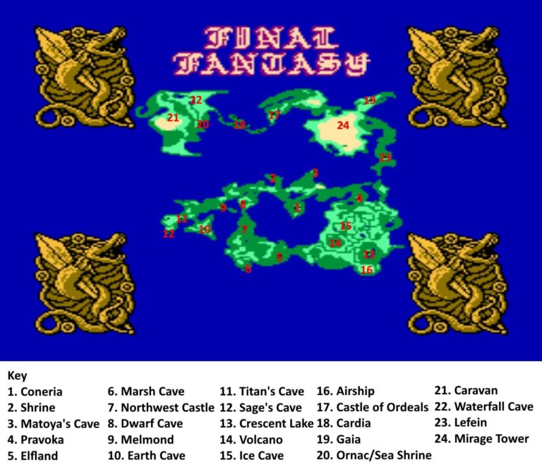 Final Fantasy (NES) Walkthrough – RetroMaggedon Gaming
